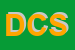 Logo di DAVID CO SRL