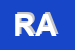 Logo di RIVA ANGELO