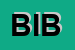 Logo di BIBO-SRL