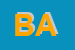Logo di BUONAIUTO ALBA