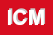 Logo di IMBALLAGGI CUBI MARIO (SNC)