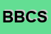 Logo di BAUCE BRUNO e C SRL