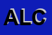 Logo di ALCHIMIA