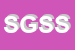 Logo di SOCIETA-GENERALE SERVIZI SRL