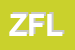 Logo di ZIVELONGHI F e L