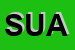 Logo di SUAVIANTIQUARIA