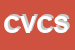 Logo di CORE-VITTORIO e C SNC