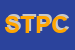 Logo di SINDACATO TERRITORIALE PENSIONATI CISL