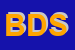 Logo di BLUE DISTRIBUTION SRL
