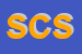 Logo di SCATOLIFICIO CADORE SNC