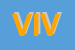 Logo di VIVCOLOR (SRL)