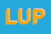 Logo di LUPRE SRL