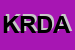 Logo di -CRA DI KRCMAR RADE E DEDIC ADIL SNC-