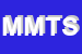 Logo di MTS MOBILE TEST STATIONS SRL