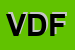 Logo di VILLA DECIMA FORESTERIA