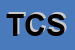 Logo di TRATTORIA CASETTA SNC