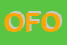 Logo di ONORANZE FUNEBRI OBELISCO