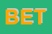 Logo di BETAPOL