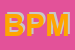 Logo di BPM SRL