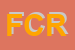 Logo di FIBIR DI CERATO RICCARDO