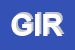 Logo di GIROS
