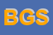 Logo di BEAT GENERATION SRL