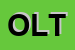 Logo di OLTRE