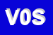 Logo di VENUS 001 SPA