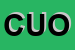 Logo di CUOIERIA