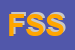 Logo di FCS SOLUTIONS SRL