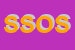 Logo di SOS SERVIZIO OPERATIVO SANITARIO