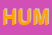 Logo di HUMANITAS (SNC)