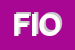 Logo di FIOCCO (SRL)