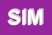 Logo di SIMOD