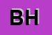 Logo di BONETTI HERMES