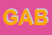 Logo di GAB SRL