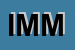 Logo di IMMOBILCASA