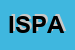 Logo di ISOPAN S P A