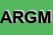 Logo di AZAGR REMELLI GRAZIANO E MARCO