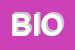 Logo di BIOGAL SRL