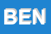 Logo di BENINI