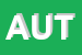 Logo di AUTOMEC (SNC)