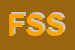 Logo di FASHION SERVICE SRL