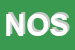 Logo di NUOVI ORIZZONTI SAS