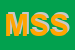 Logo di MODEL SERVICE SNC