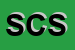 Logo di SISTEM COSTRUZIONI SRL