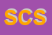 Logo di SPORT COMMUNICATION SRL
