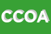 Logo di COD COSMETICS ORGANISATION AND DISTRIBUTION SA