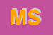Logo di MYOSOTIS SRL