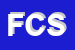 Logo di FORCATO E C -SRL